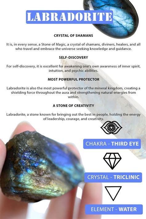 Enhancing Spiritual Connection with the Vast Void Spell